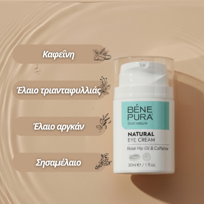 Set Περιποίηση δέρματος ματιών