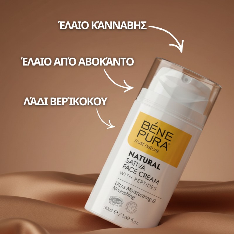Set Ολοκληρωμένη περιποίηση δέρματος