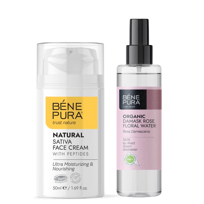 Ενυδατική Κρέμα Προσώπου και Bio Rosa Damascena Ροδόνερο - Σύγκριση Προϊόντων