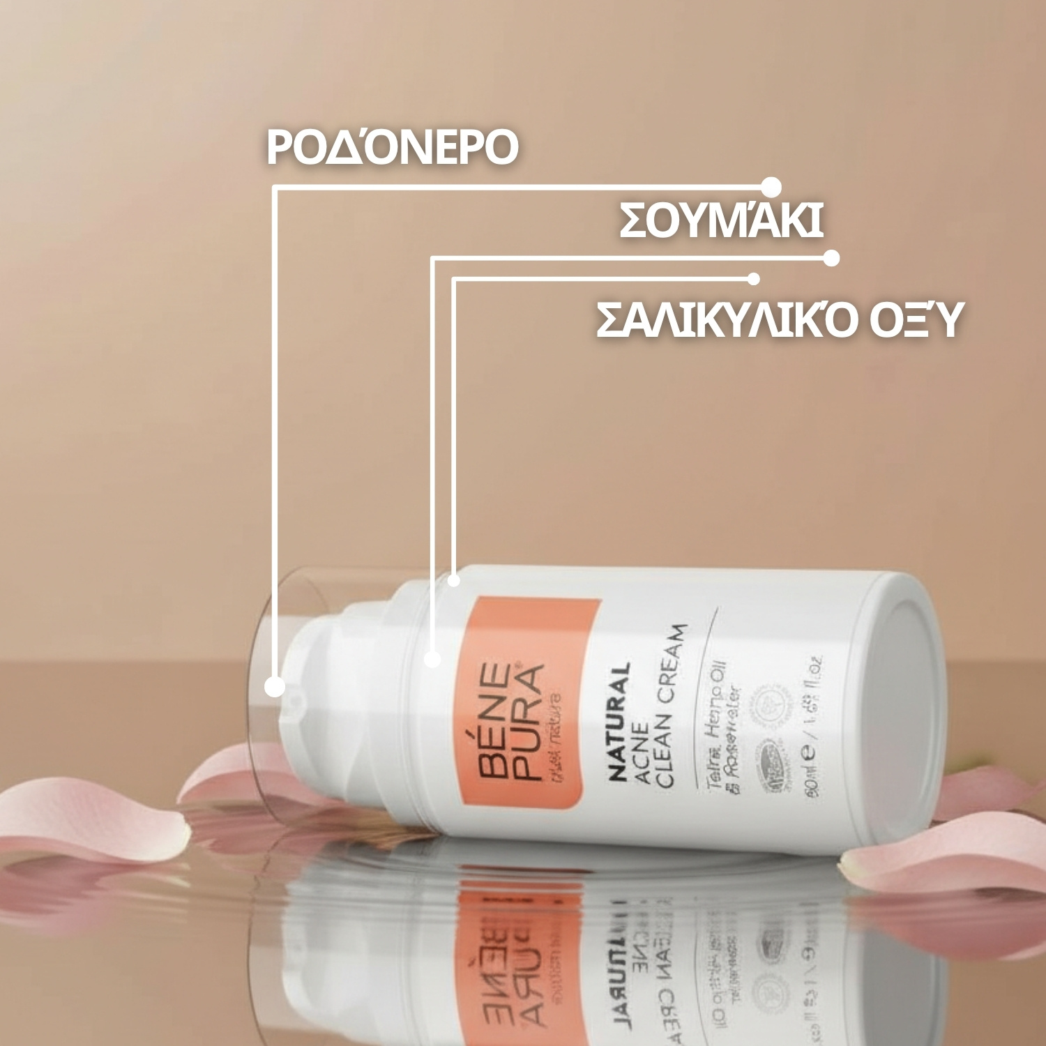 "Προβληματική φροντίδα του δέρματος" Set