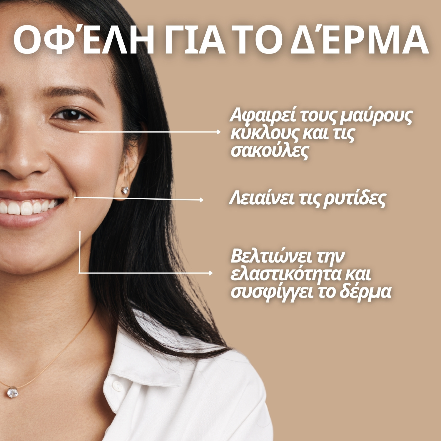 Set "Περιποίηση δέρματος ματιών"